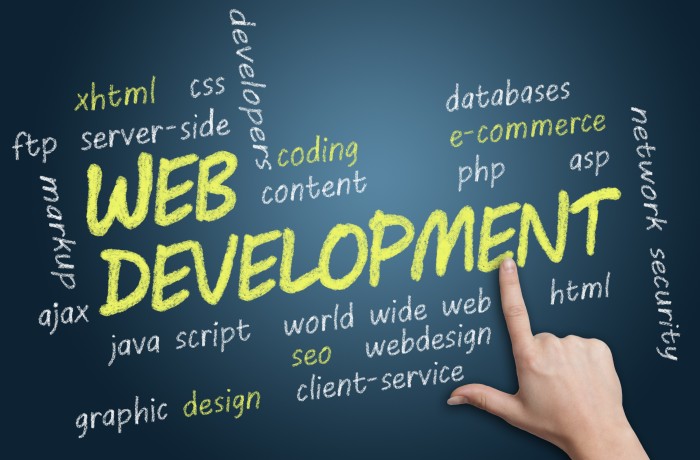 Building a partnership with a Php development company
